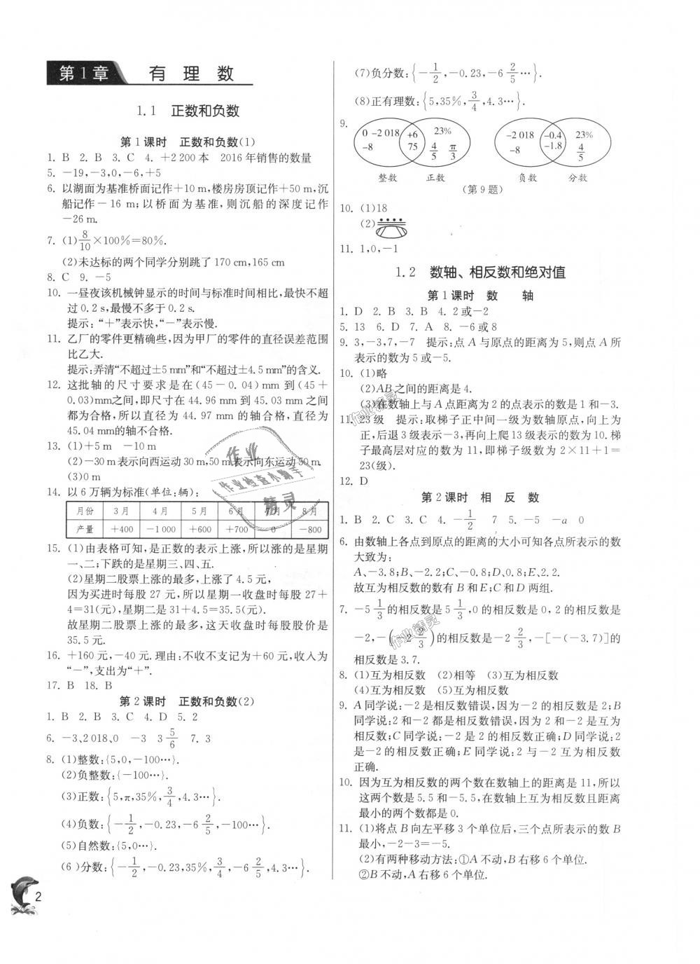 2018年實(shí)驗(yàn)班提優(yōu)訓(xùn)練七年級(jí)數(shù)學(xué)上冊(cè)滬科版 第1頁