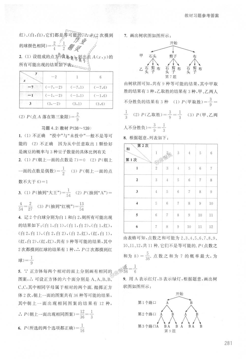 2018年通城學典非常課課通九年級數(shù)學上冊蘇科版江蘇專用 第53頁