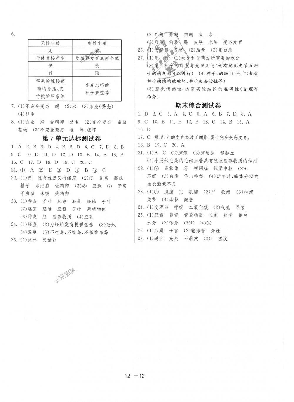 2018年1课3练单元达标测试八年级生物学上册苏科版 第12页