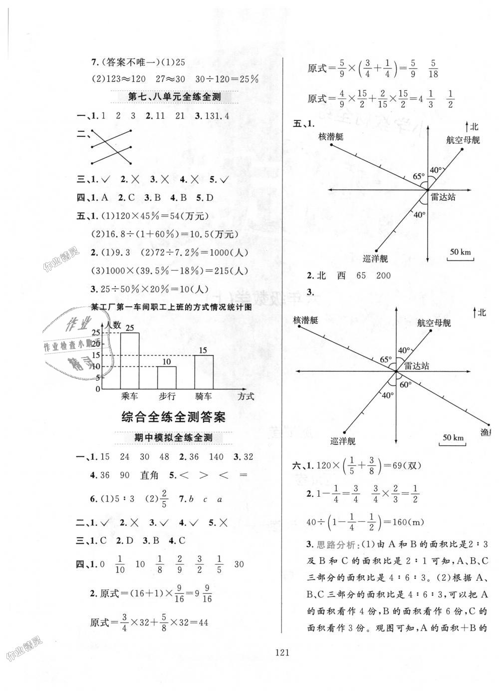 2018年小學(xué)教材全練六年級數(shù)學(xué)上冊人教版天津?qū)Ｓ?nbsp;第21頁