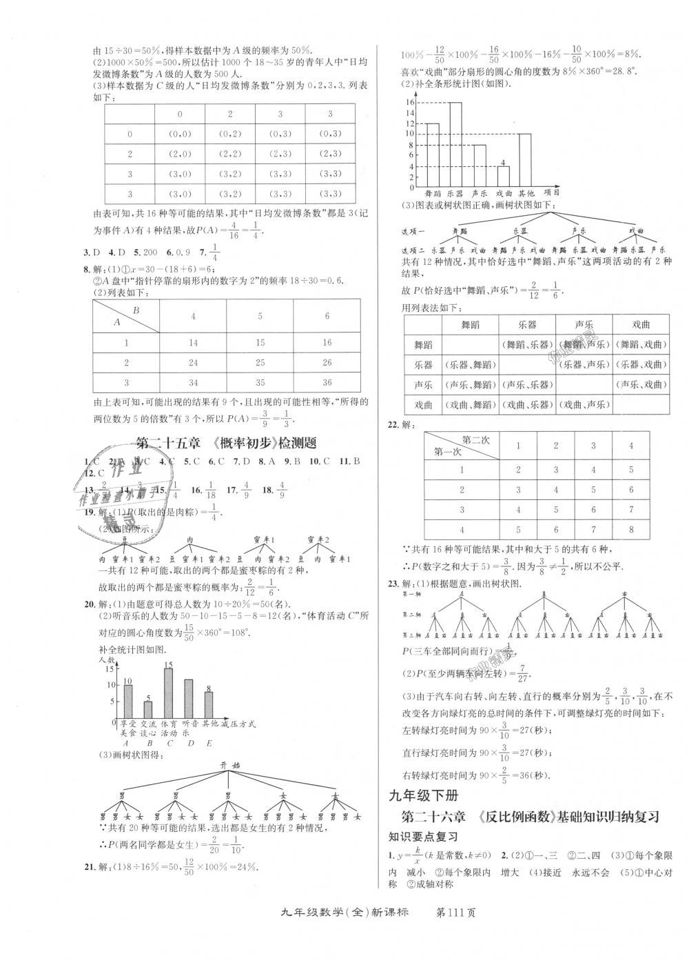 2018年百所名校精點(diǎn)試題九年級數(shù)學(xué)全一冊人教版 第7頁