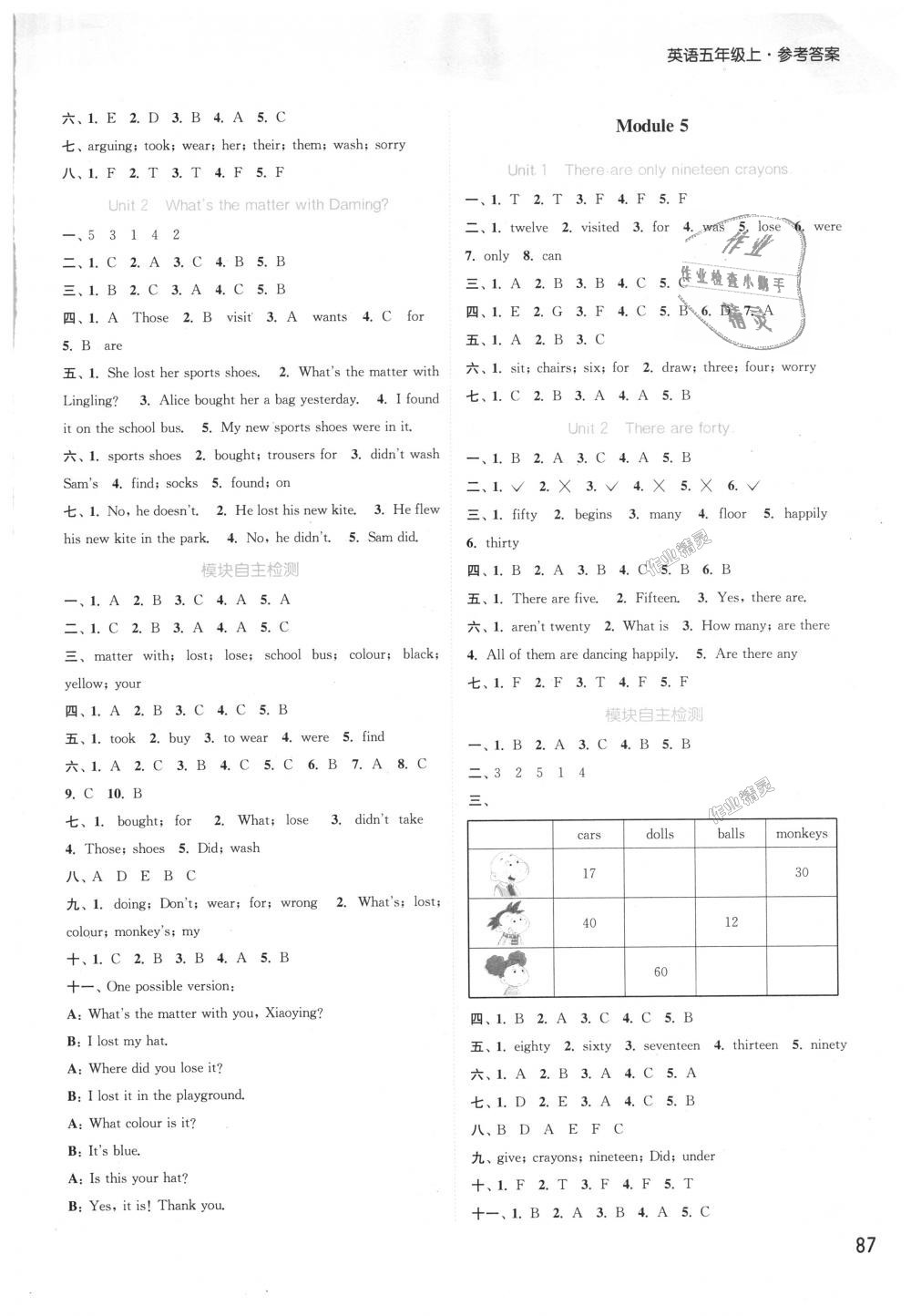 2018年通城学典课时作业本五年级英语上册外研版 第7页