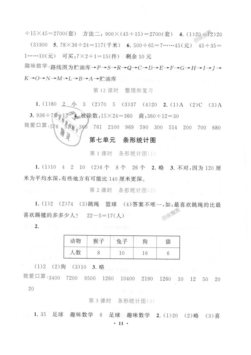 2018年启东黄冈作业本四年级数学上册人教版 第11页