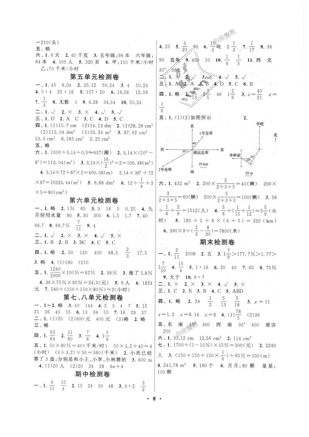 2018年啟東黃岡作業(yè)本六年級(jí)數(shù)學(xué)上冊(cè)人教版 第8頁