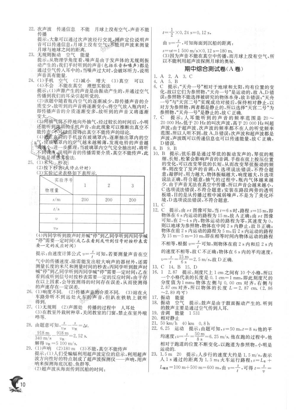 2018年實(shí)驗(yàn)班提優(yōu)訓(xùn)練八年級(jí)物理上冊(cè)滬科版 第10頁(yè)