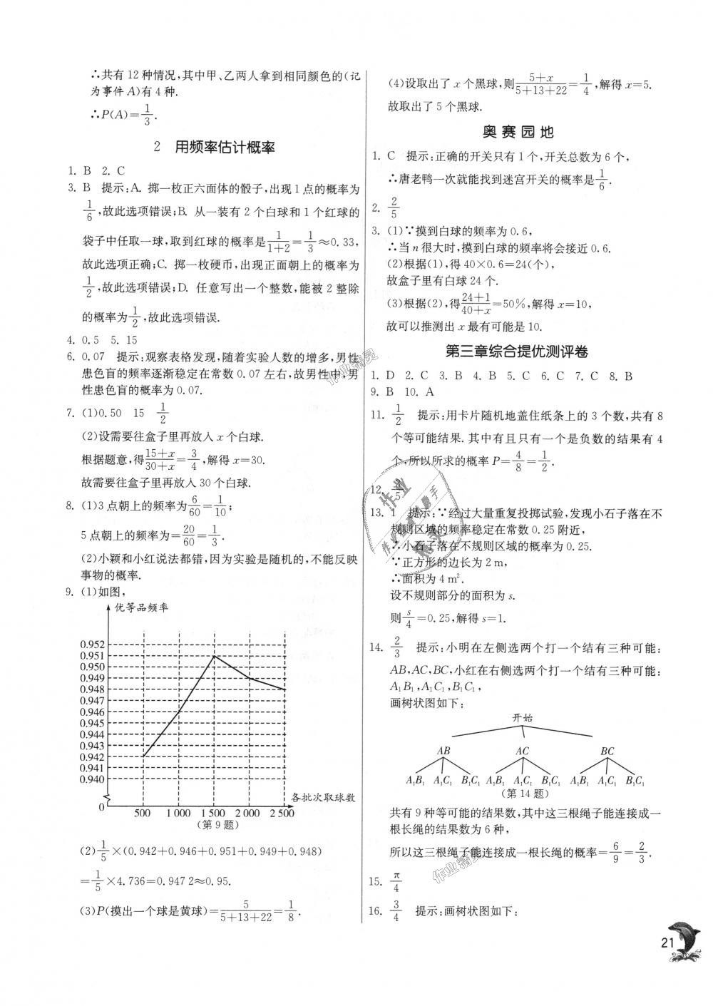 2018年實驗班提優(yōu)訓練九年級數(shù)學上冊北師大版 第21頁