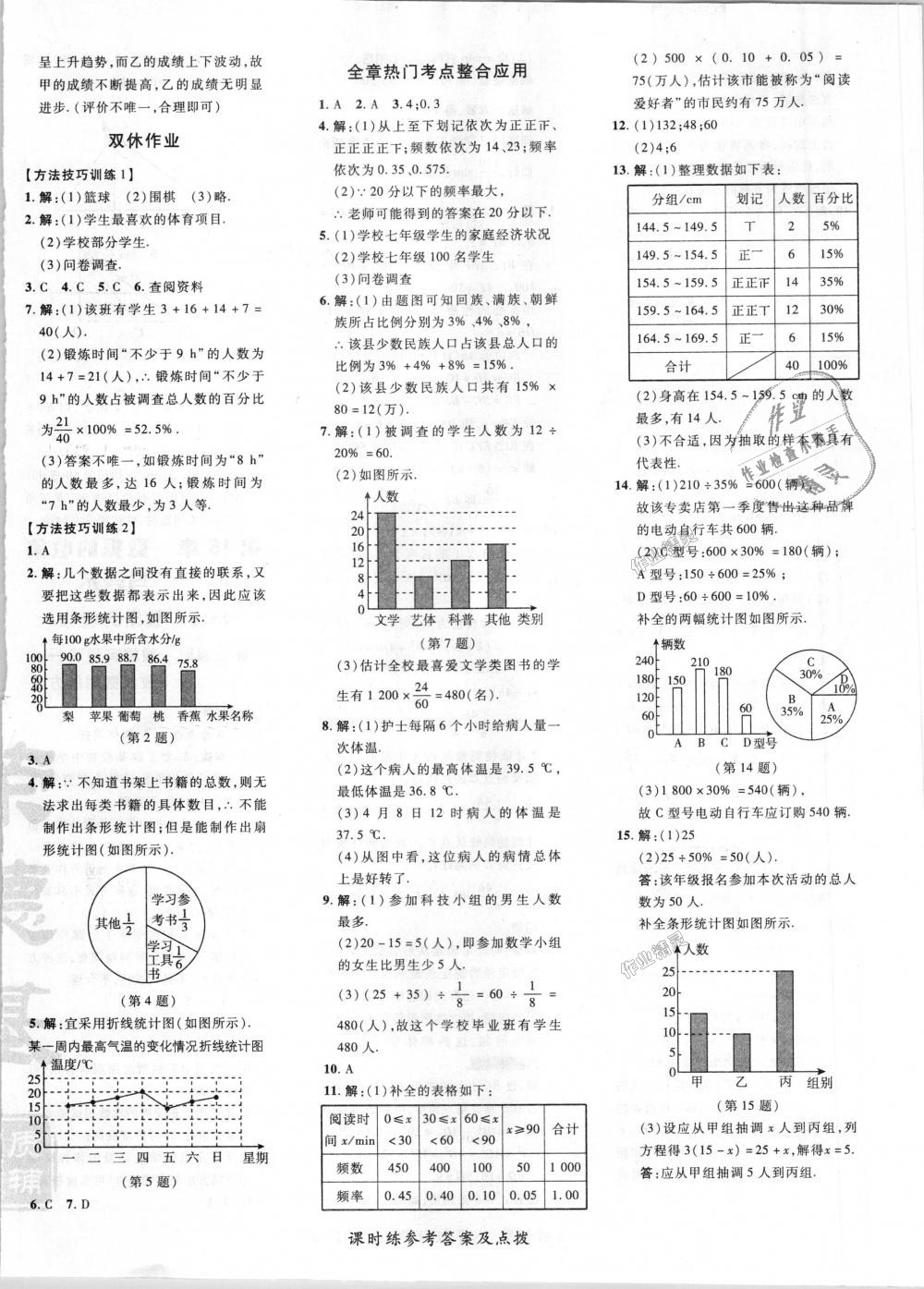 2018年点拨训练八年级数学上册华师大版 第36页