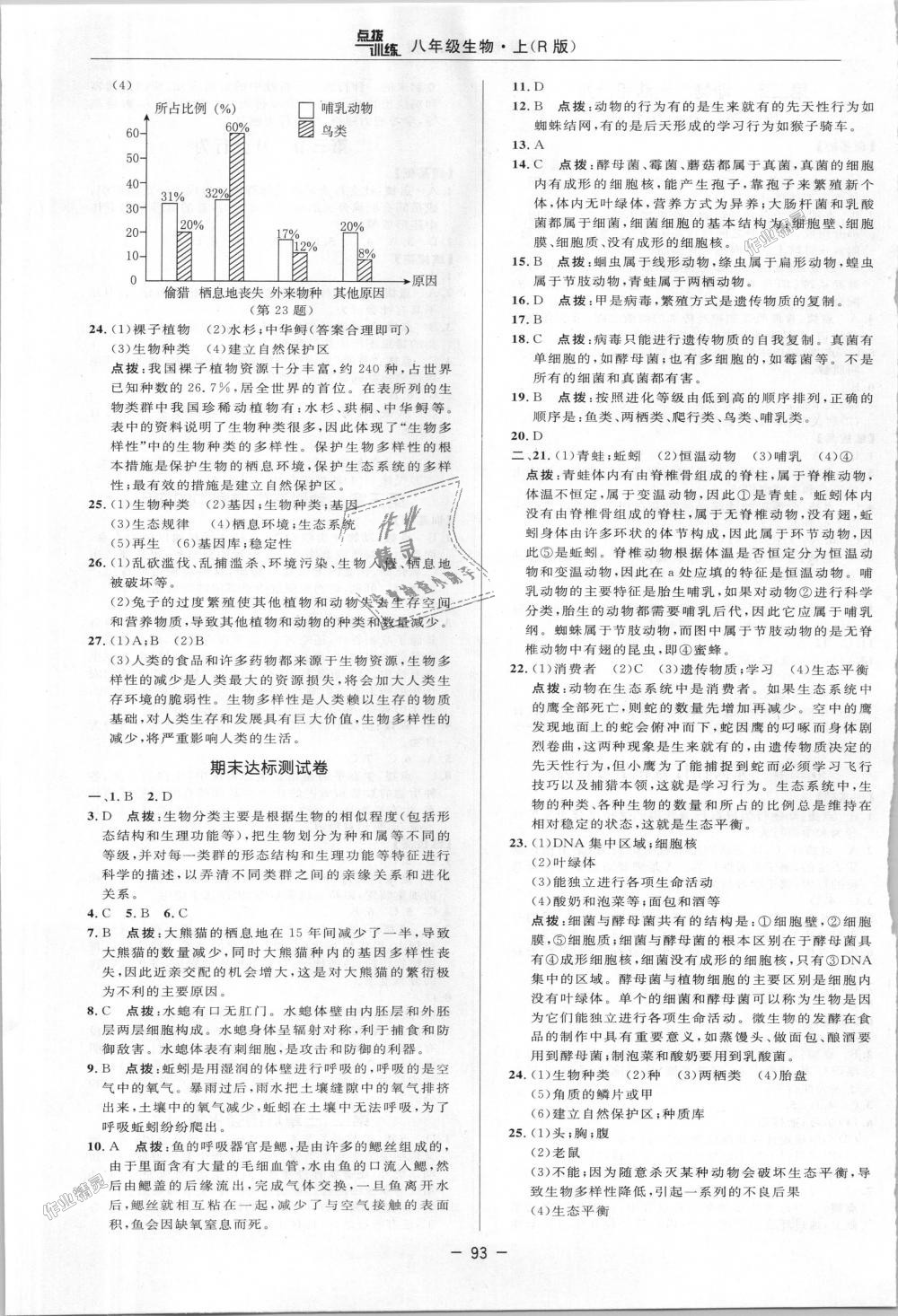 2018年点拨训练八年级生物上册人教版 第12页