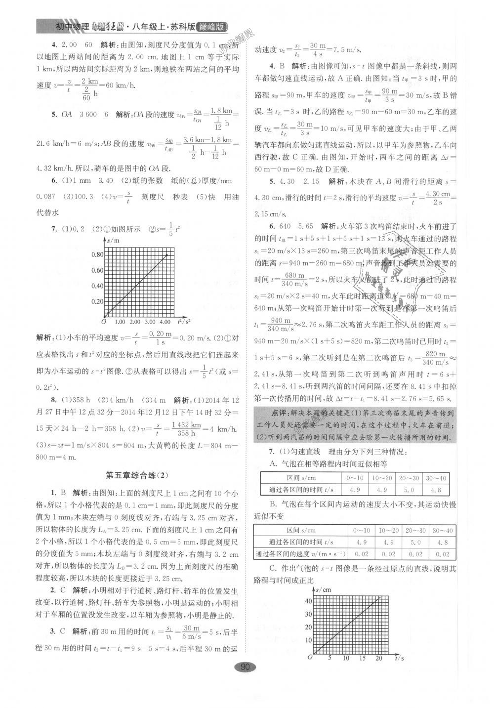 2018年初中物理小题狂做八年级上册苏科版巅峰版 第22页