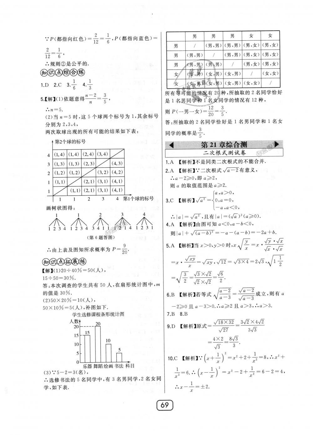 2018年北大綠卡九年級(jí)數(shù)學(xué)上冊(cè)華東師大版 第41頁(yè)