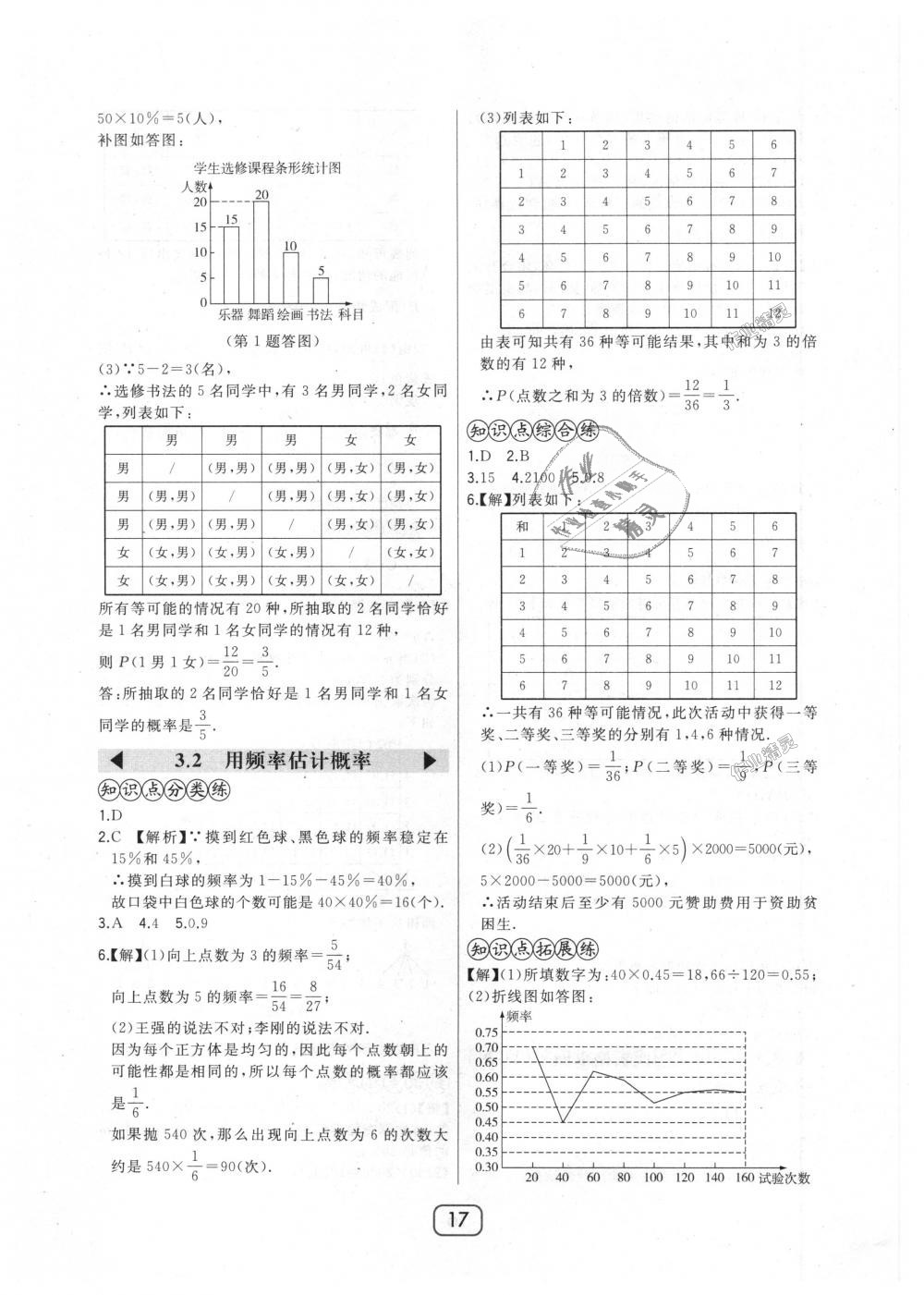 2018年北大绿卡九年级数学上册北师大版 第17页