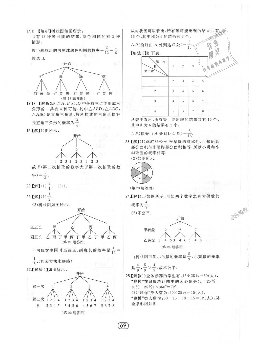 2018年北大绿卡九年级数学上册人教版 第41页