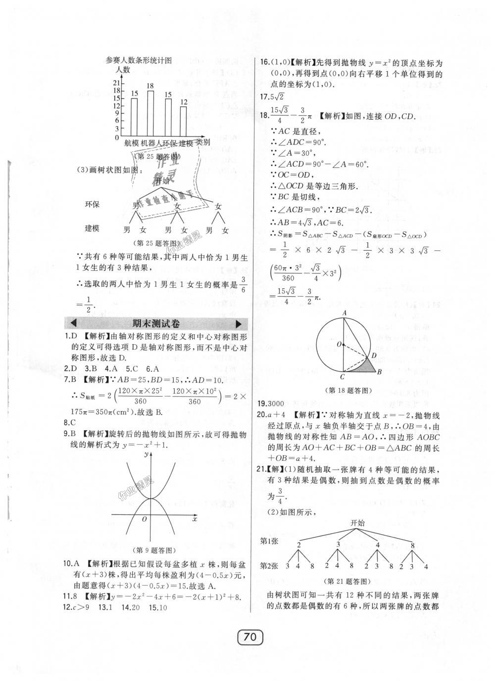 2018年北大绿卡九年级数学上册人教版 第42页