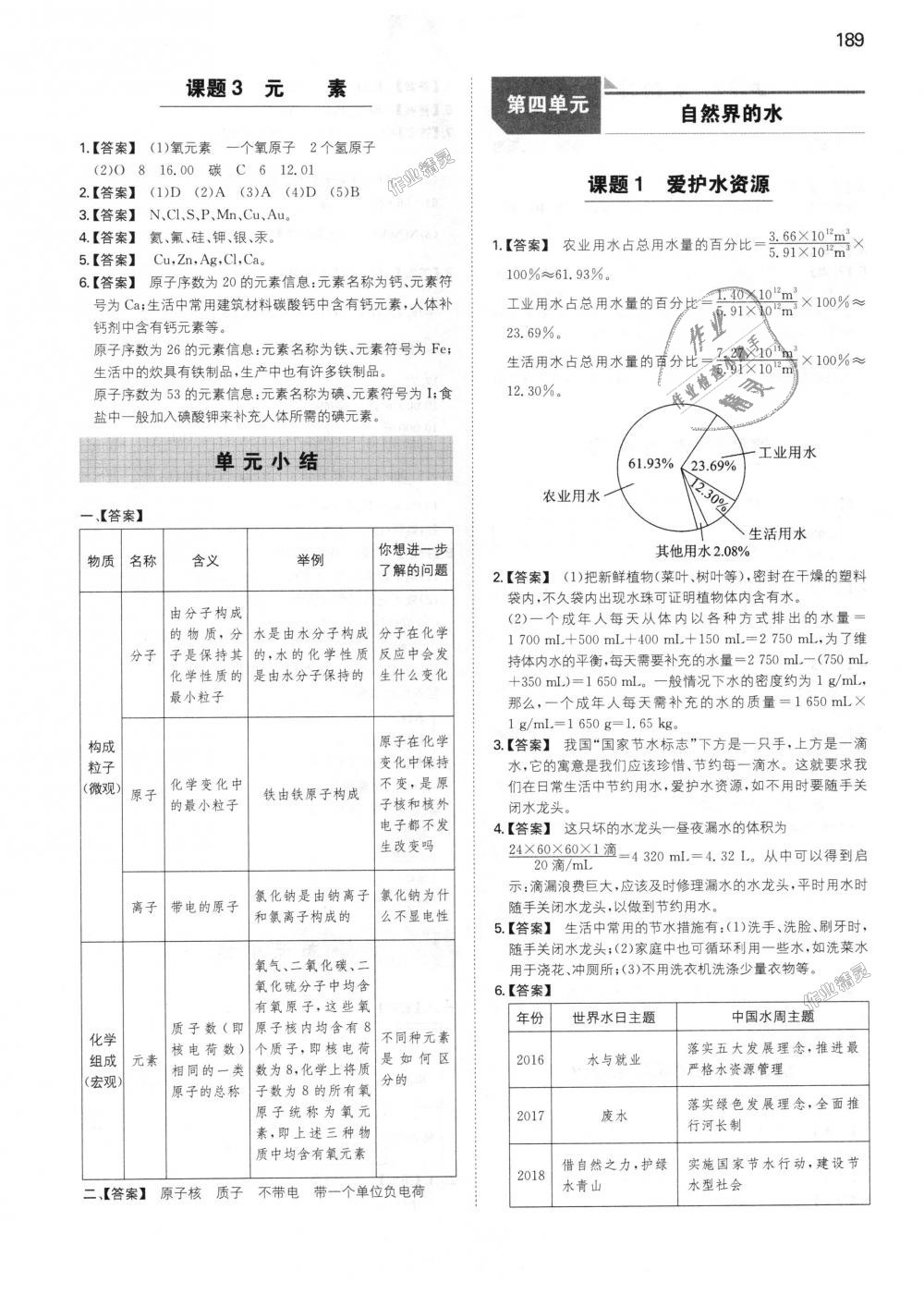 2018年一本初中化學(xué)九年級上冊人教版 第41頁