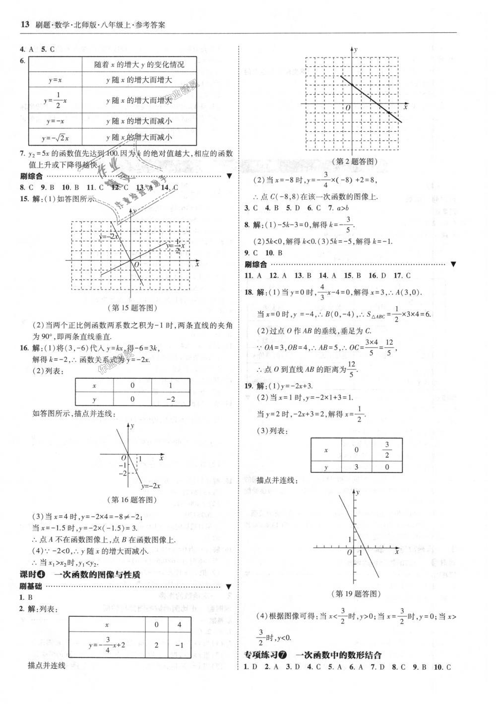 2018年北大綠卡刷題八年級數(shù)學(xué)上冊北師大版 第13頁