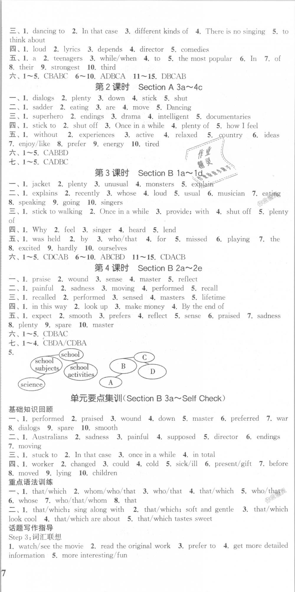 2018年通城学典课时作业本九年级英语上册人教版浙江专用 第11页