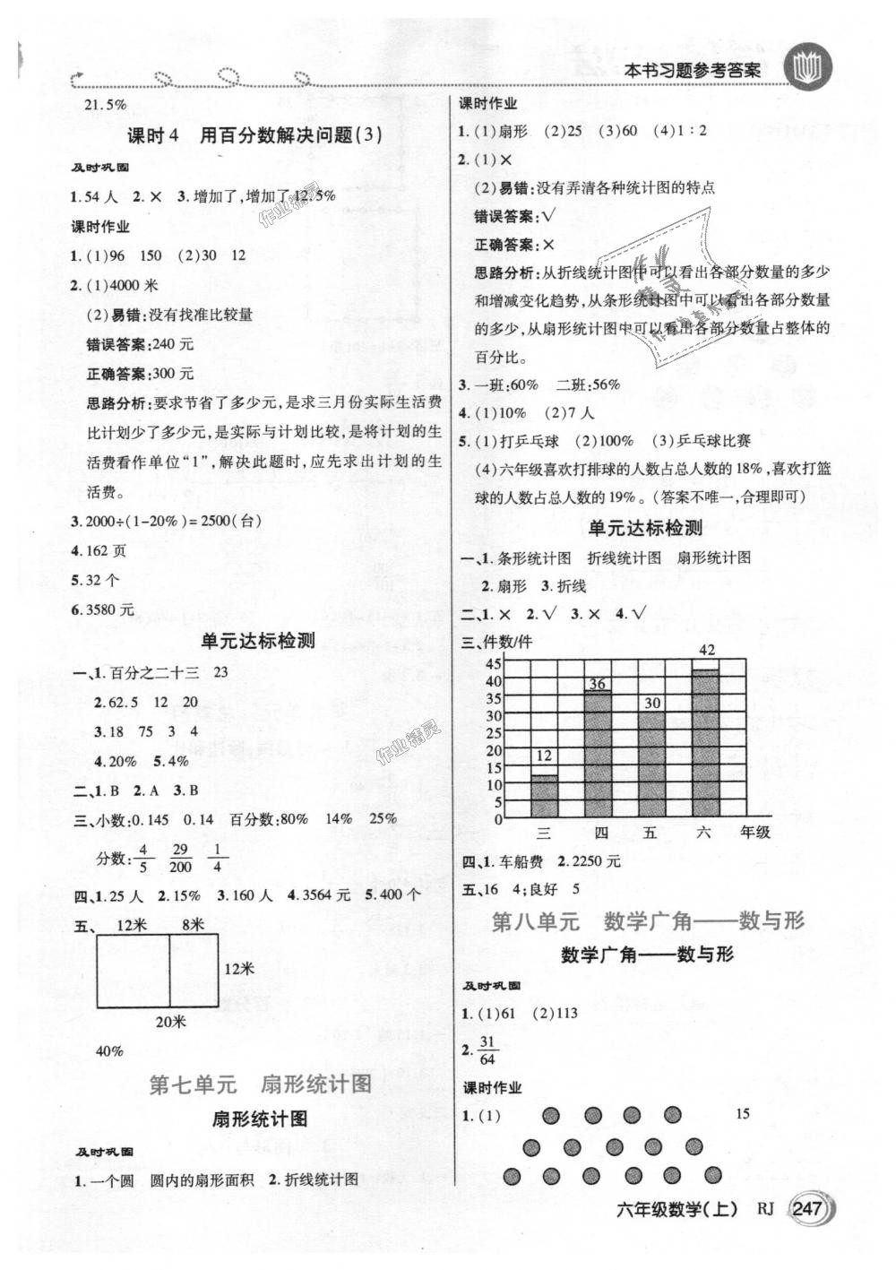 2018年倍速學(xué)習(xí)法六年級數(shù)學(xué)上冊人教版 第14頁