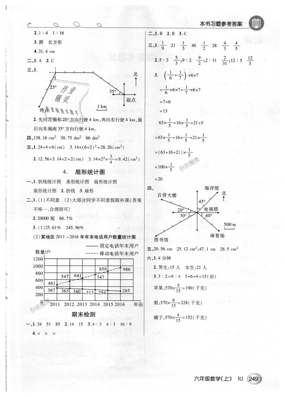 2018年倍速學(xué)習(xí)法六年級數(shù)學(xué)上冊人教版 第16頁