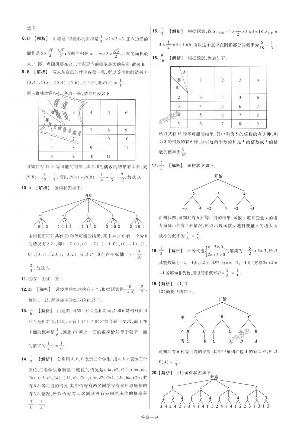 2018年一遍過初中數(shù)學(xué)九年級上冊人教版 第86頁