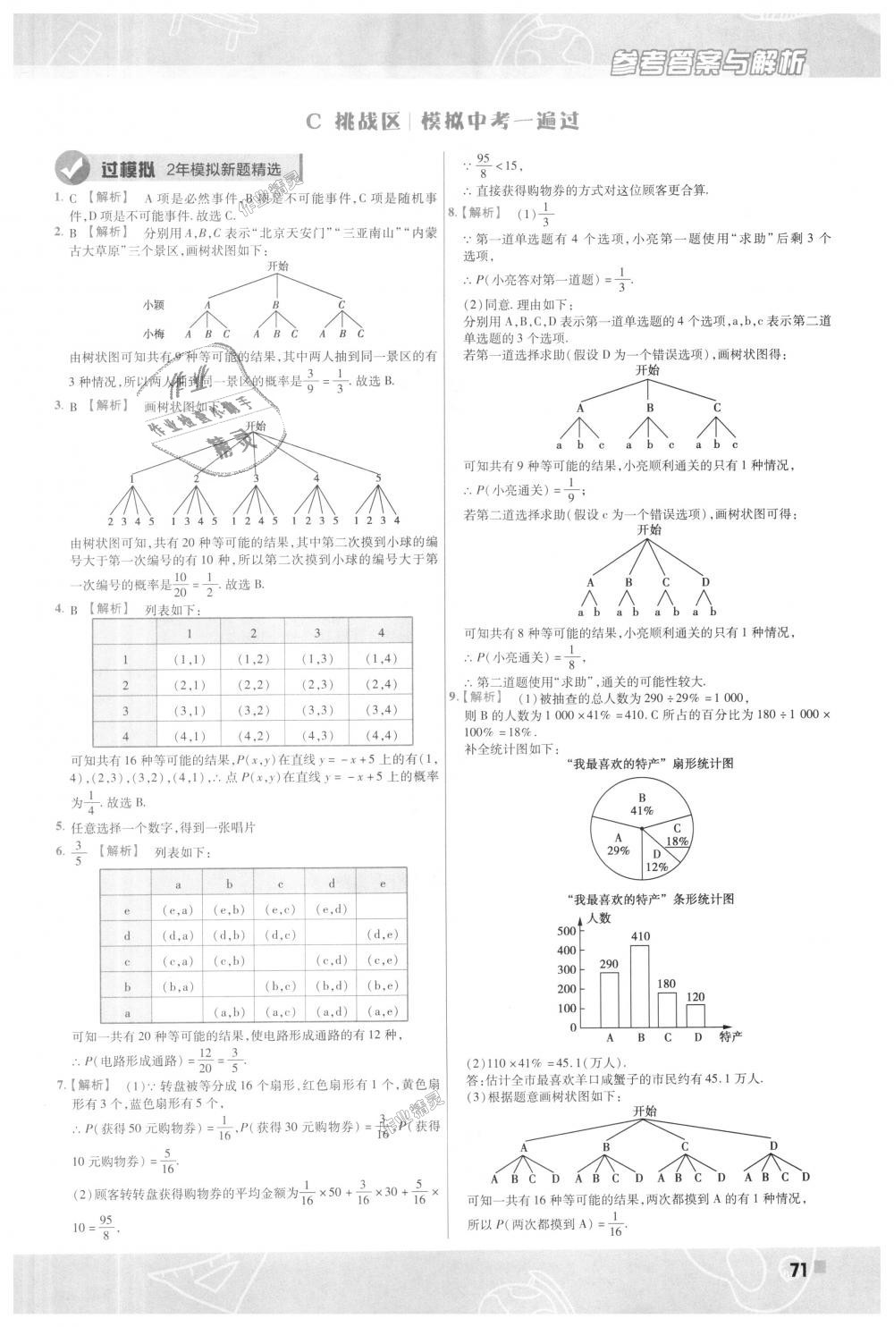 2018年一遍過初中數(shù)學(xué)九年級上冊人教版 第71頁