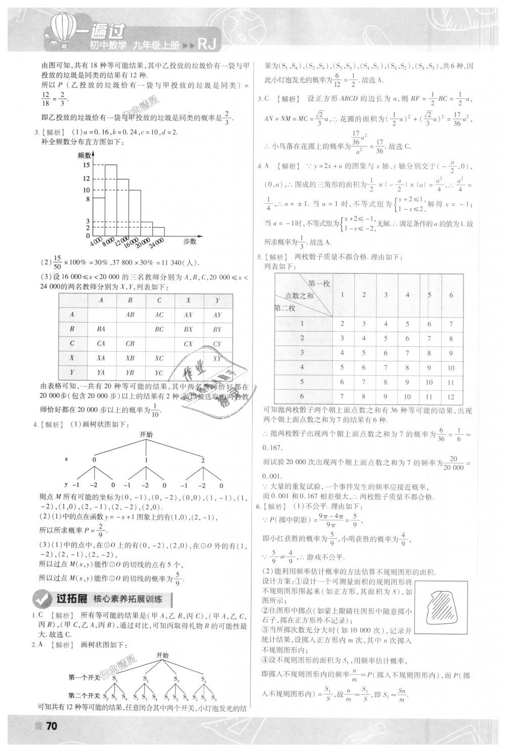 2018年一遍過初中數(shù)學(xué)九年級上冊人教版 第70頁