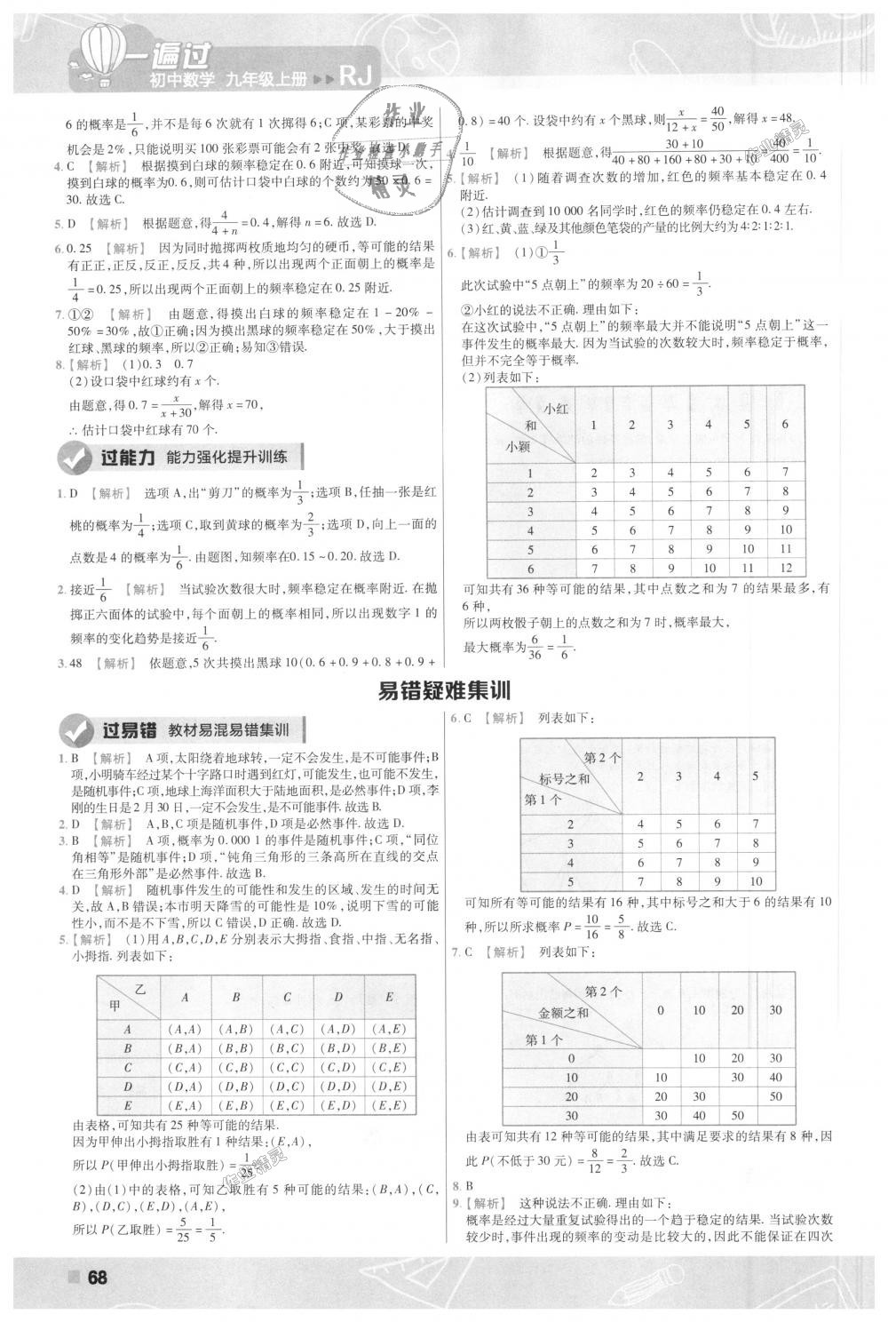 2018年一遍過初中數(shù)學(xué)九年級(jí)上冊(cè)人教版 第68頁