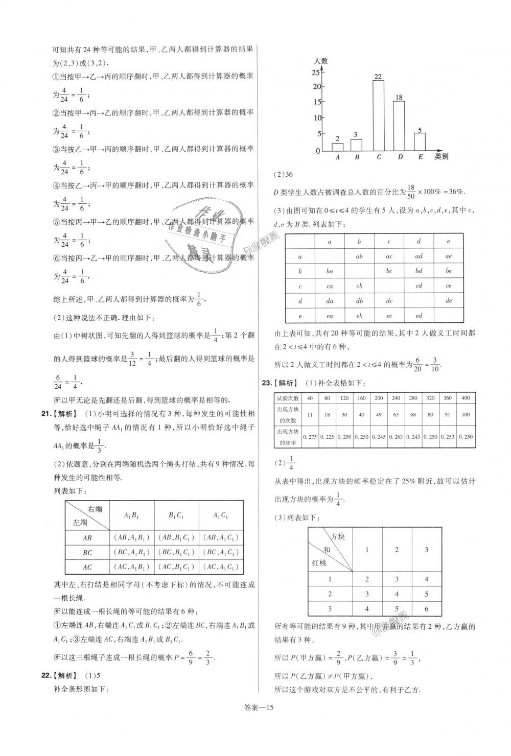 2018年一遍過初中數(shù)學(xué)九年級上冊人教版 第87頁