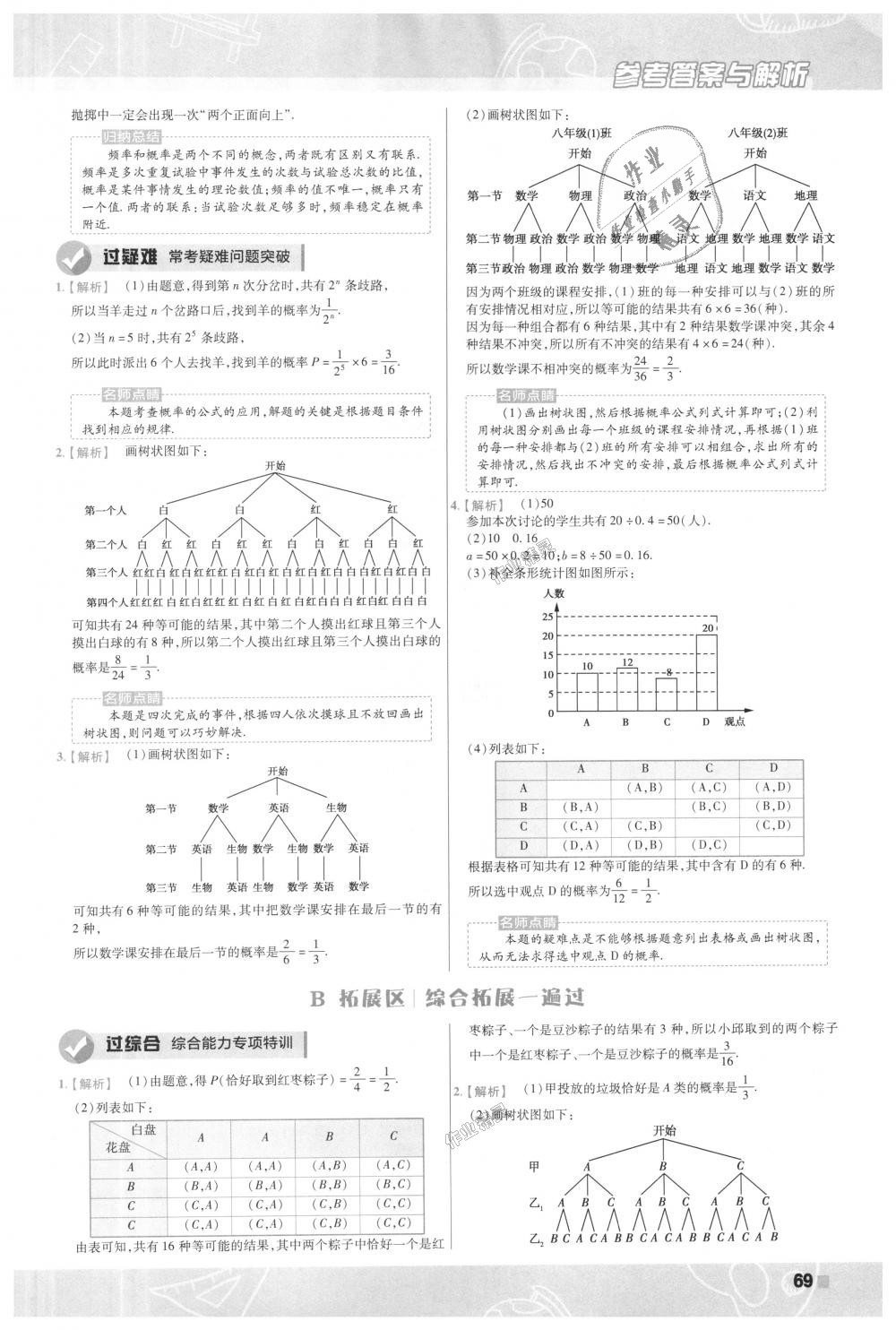 2018年一遍過初中數(shù)學(xué)九年級(jí)上冊(cè)人教版 第69頁