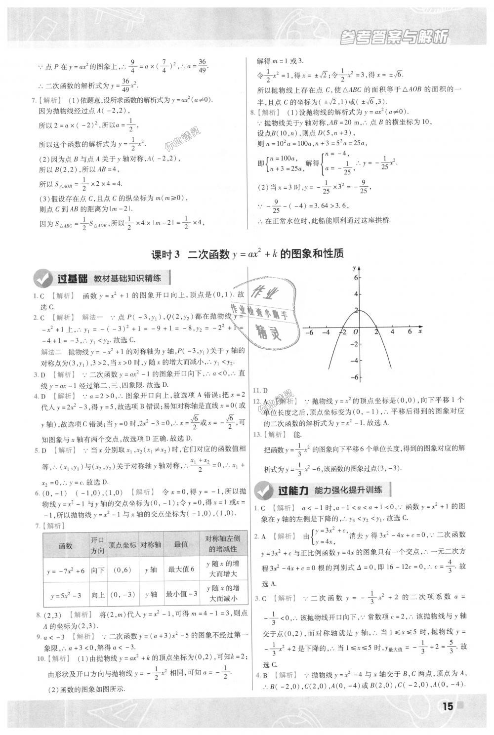 2018年一遍過初中數(shù)學(xué)九年級(jí)上冊(cè)人教版 第15頁