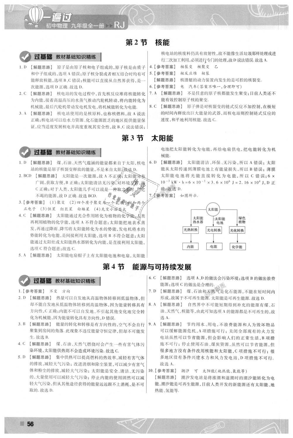 2018年一遍過初中物理九年級全一冊人教版 第56頁