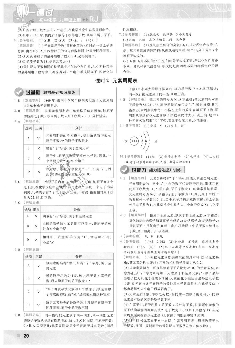 2018年一遍過初中化學(xué)九年級上冊人教版 第20頁