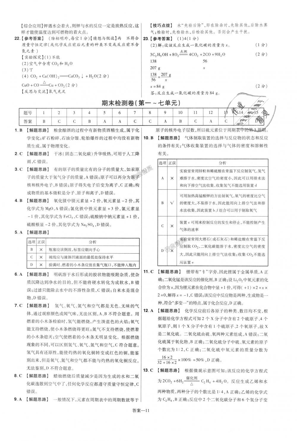 2018年一遍過(guò)初中化學(xué)九年級(jí)上冊(cè)人教版 第59頁(yè)