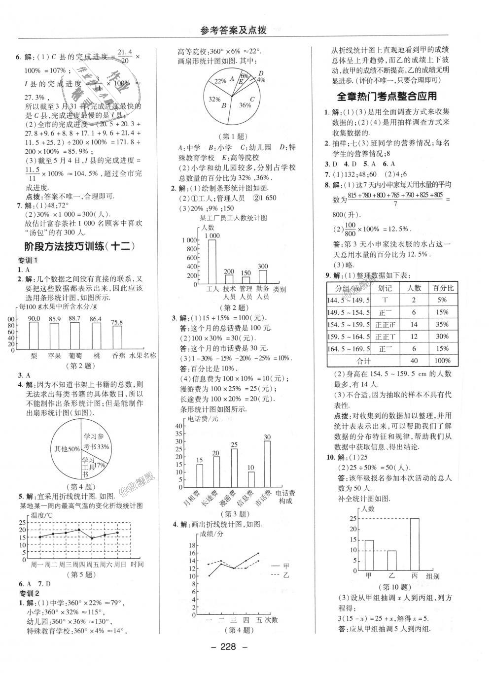 2018年综合应用创新题典中点七年级数学上册沪科版 第36页