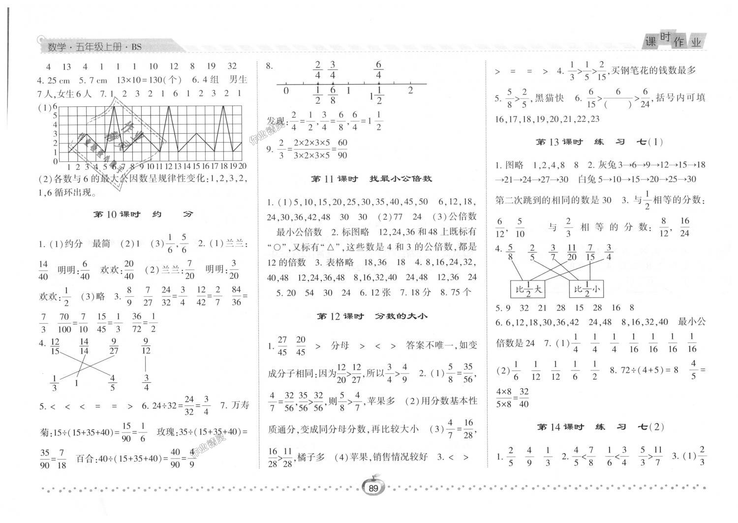 2018年經(jīng)綸學(xué)典課時(shí)作業(yè)五年級數(shù)學(xué)上冊北師大版 第9頁