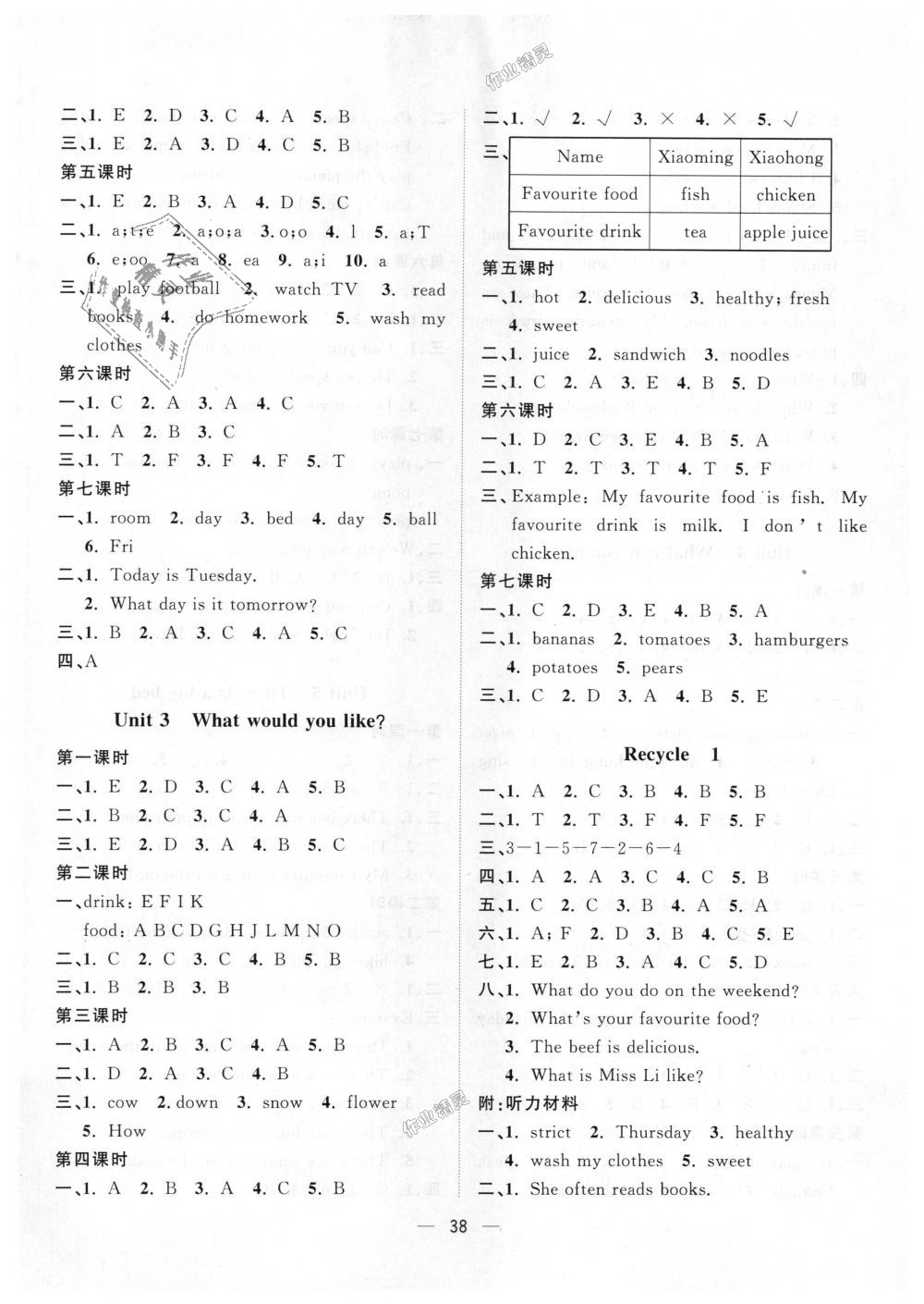 2018年課課優(yōu)課堂小作業(yè)五年級(jí)英語(yǔ)上冊(cè)人教版 第2頁(yè)