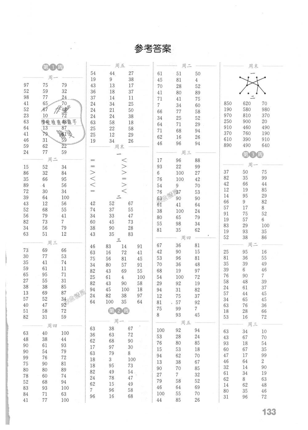 2018年通城學(xué)典小學(xué)數(shù)學(xué)計(jì)算能手三年級(jí)上冊(cè)人教版 第1頁(yè)