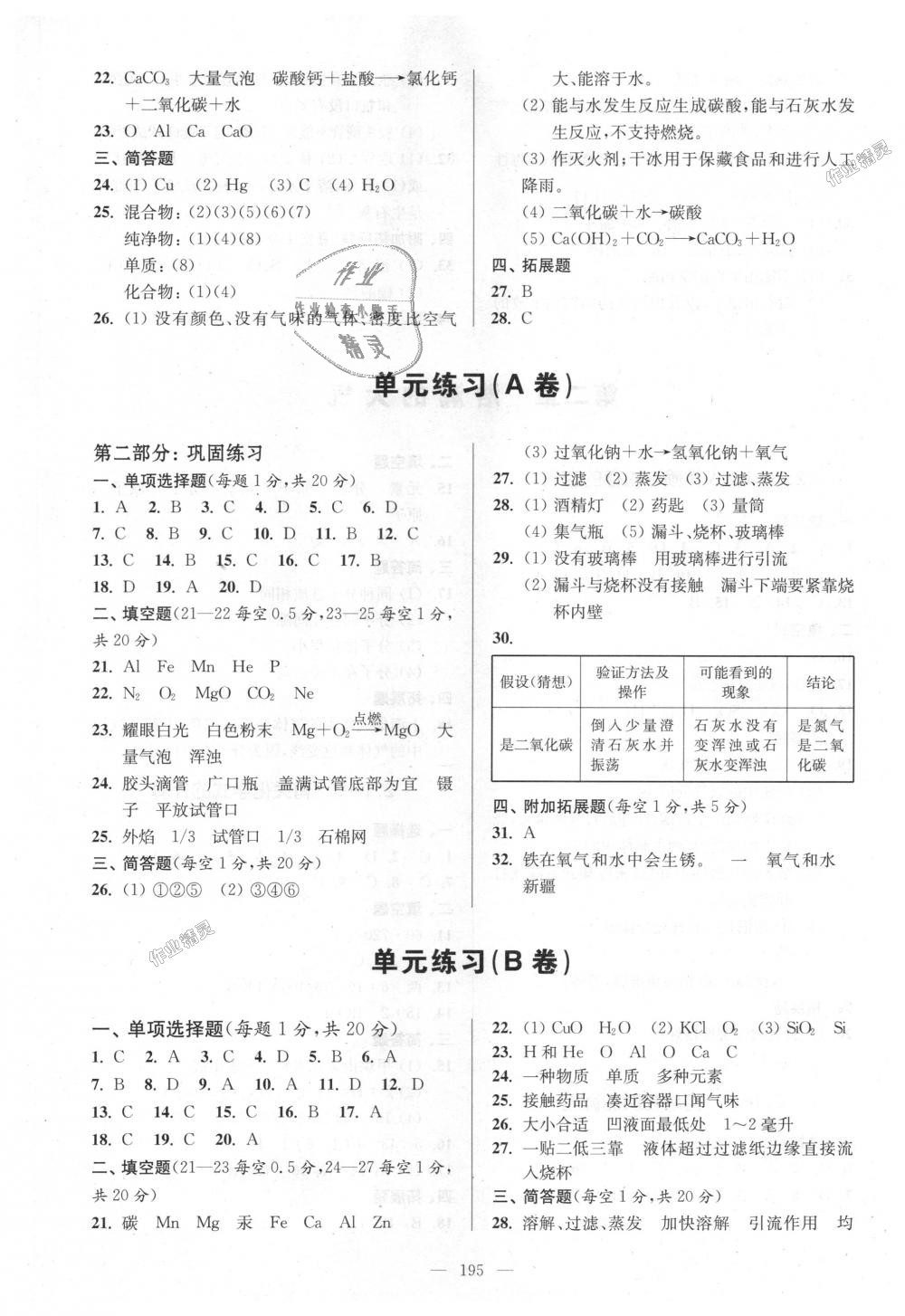 2018年精練與提高九年級化學(xué)上冊滬教版 第5頁