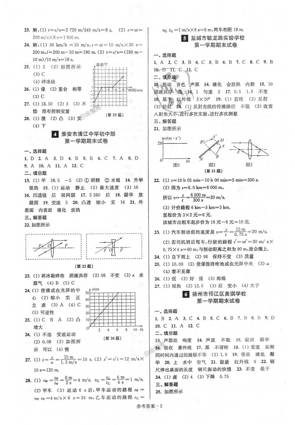 2018年超能學(xué)典名牌中學(xué)期末突破一卷通八年級(jí)物理上冊(cè)蘇科版 第2頁(yè)