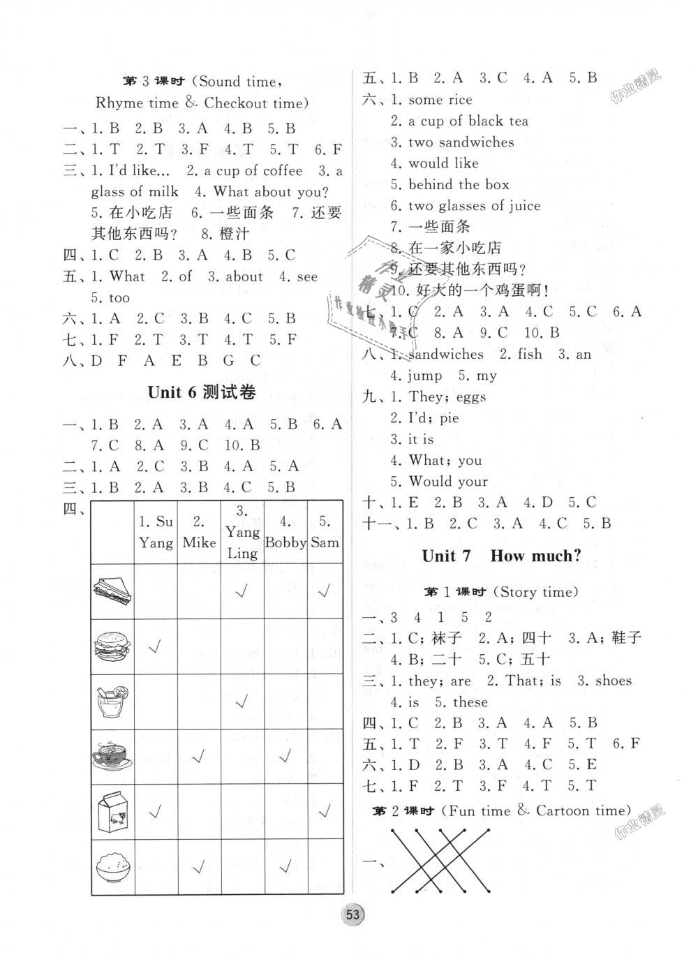 2018年經(jīng)綸學(xué)典棒棒堂四年級英語上冊江蘇版 第13頁