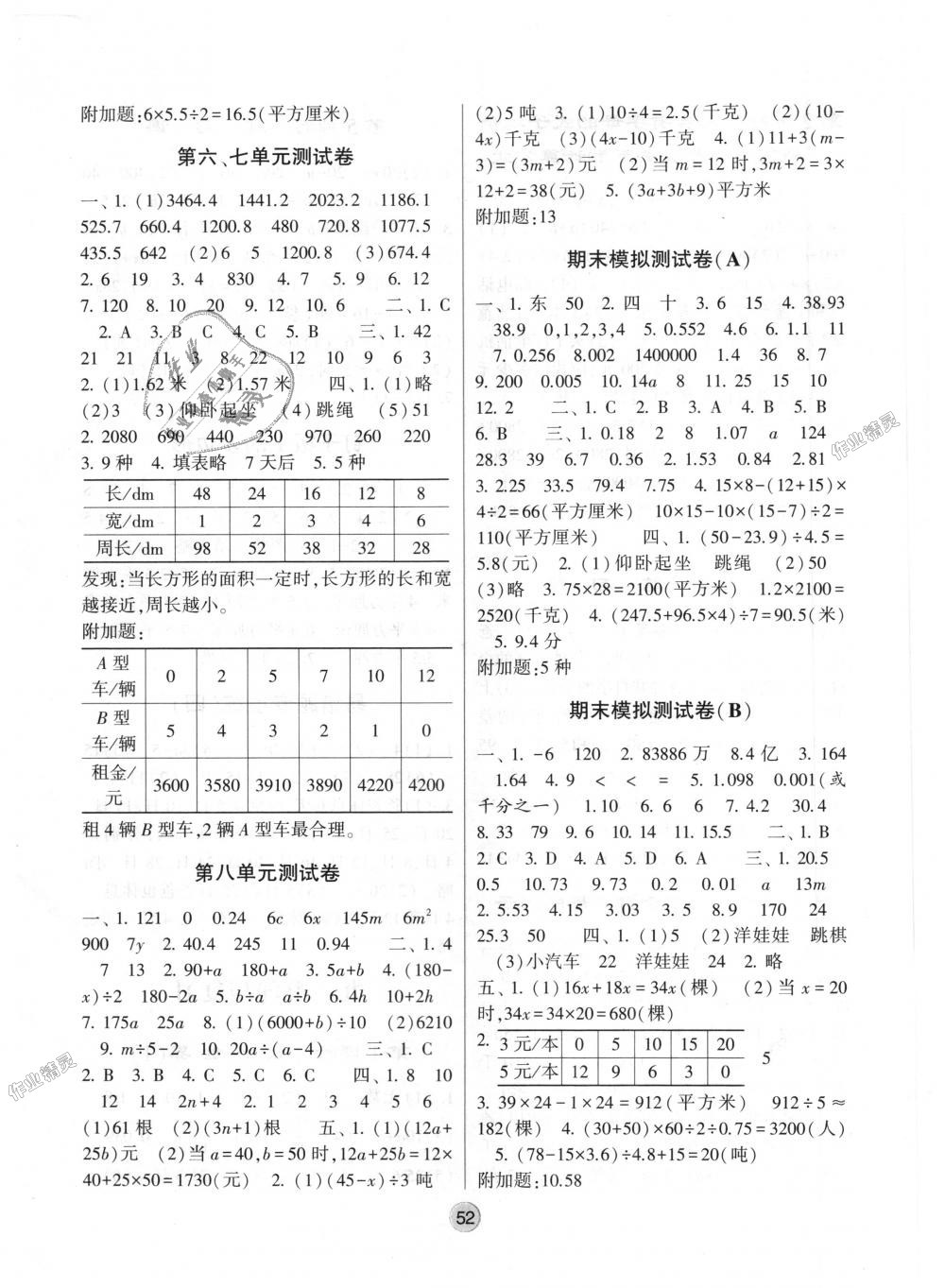 2018年經(jīng)綸學(xué)典棒棒堂五年級數(shù)學(xué)上冊江蘇版 第12頁