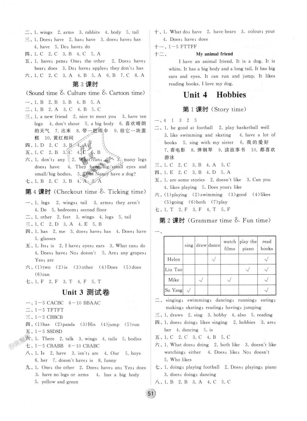 2018年經(jīng)綸學(xué)典棒棒堂五年級(jí)英語(yǔ)上冊(cè)江蘇版 第11頁(yè)