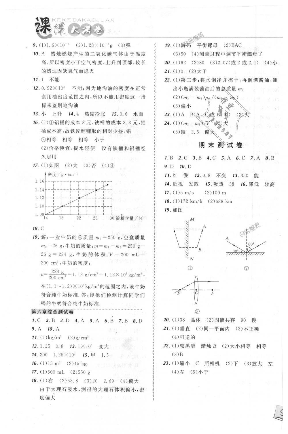 2018年北大綠卡課課大考卷八年級物理上冊人教版 第10頁