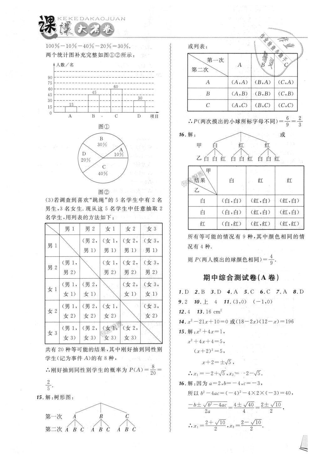 2018年北大綠卡課課大考卷九年級(jí)數(shù)學(xué)上冊(cè)人教版 第17頁(yè)