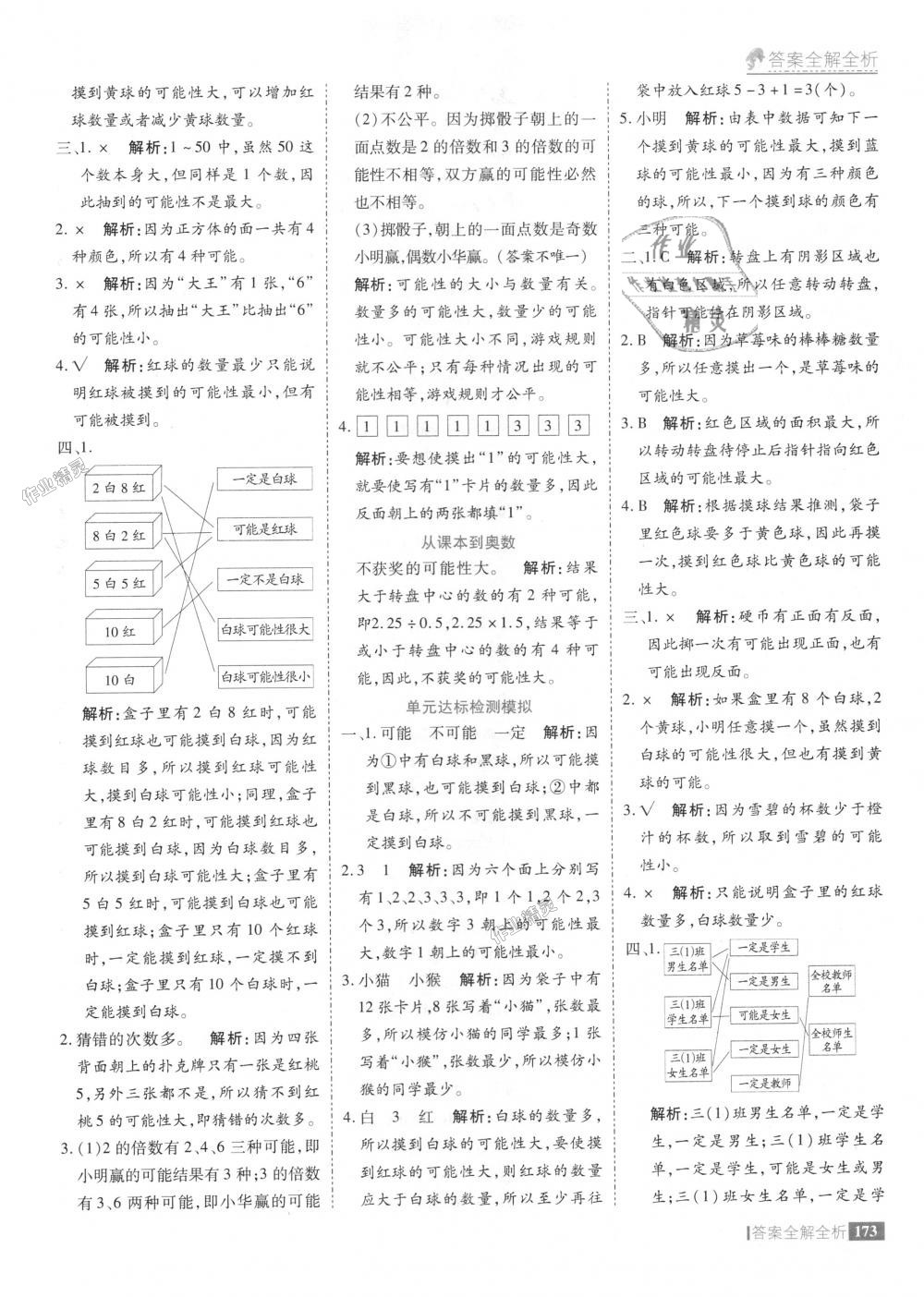 2018年考點(diǎn)集訓(xùn)與滿分備考五年級(jí)數(shù)學(xué)上冊(cè)冀教版 第21頁