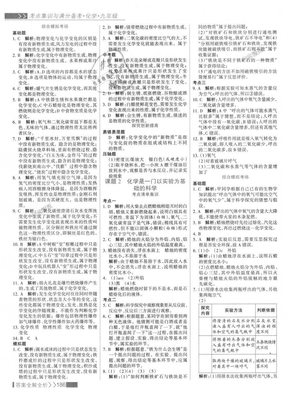 2018年考點(diǎn)集訓(xùn)與滿分備考九年級(jí)化學(xué)全一冊(cè)上人教版 第2頁(yè)