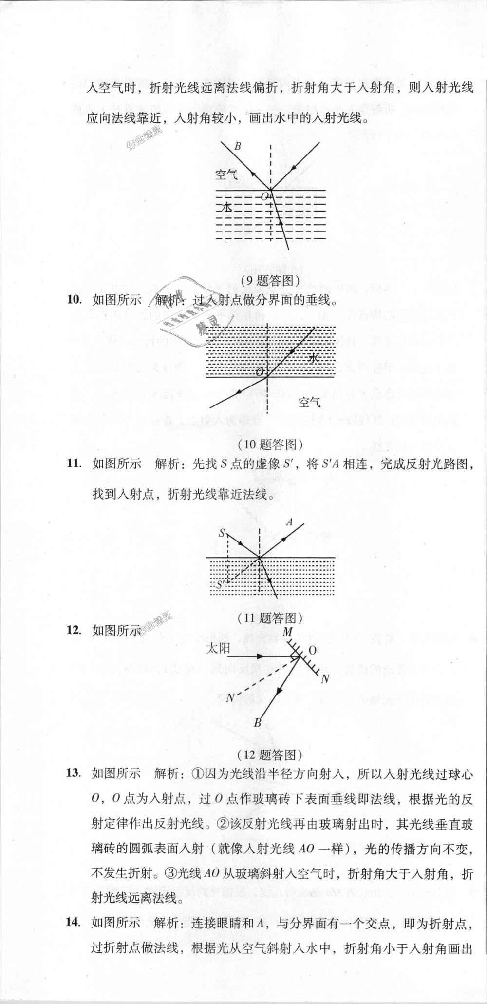 2018年單元加期末復習與測試八年級物理上冊人教版 第28頁