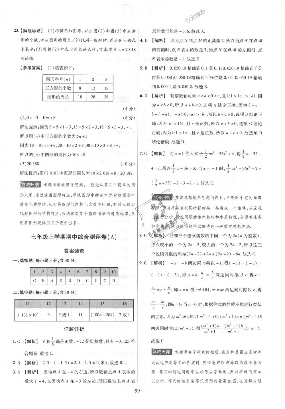 2018年金考卷活頁題選七年級(jí)數(shù)學(xué)上冊人教版 第9頁