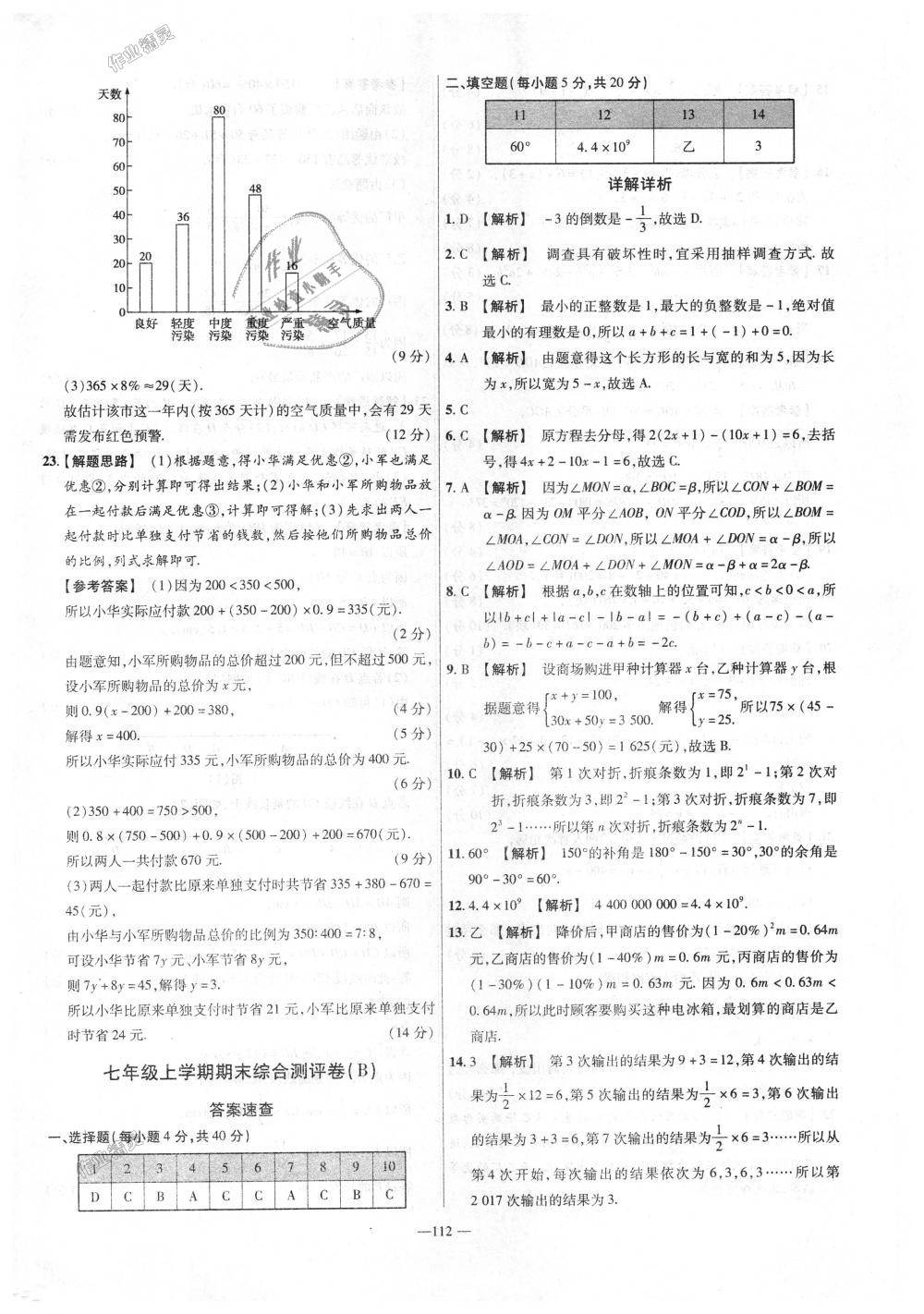 2018年金考卷活頁題選七年級數(shù)學上冊滬科版 第22頁