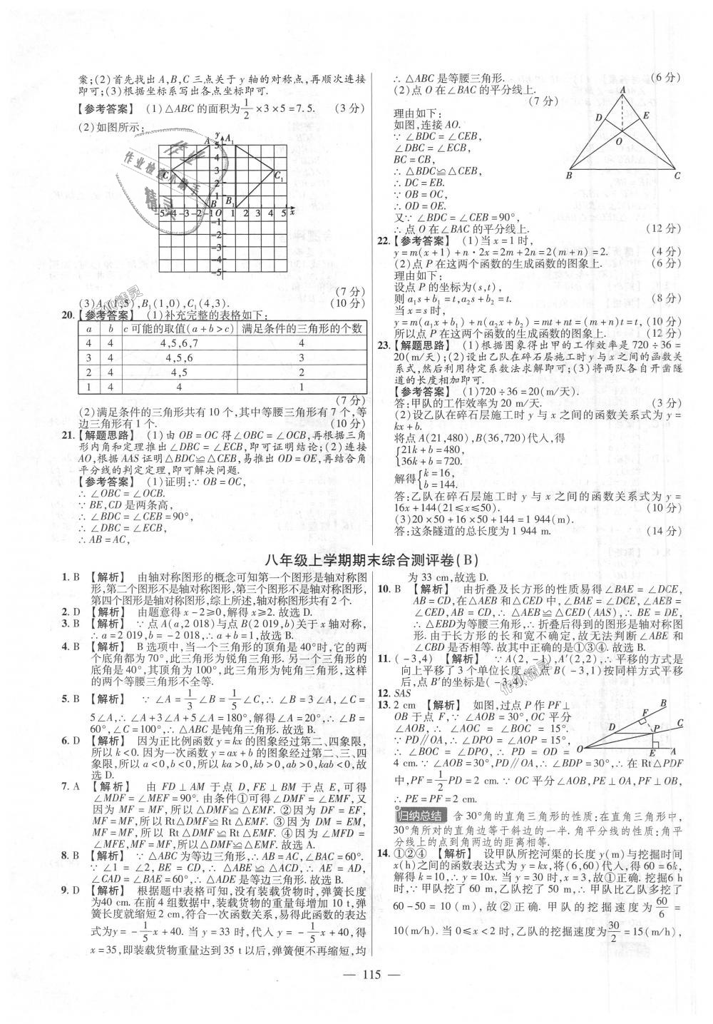 2018年金考卷活頁(yè)題選八年級(jí)數(shù)學(xué)上冊(cè)滬科版 第19頁(yè)