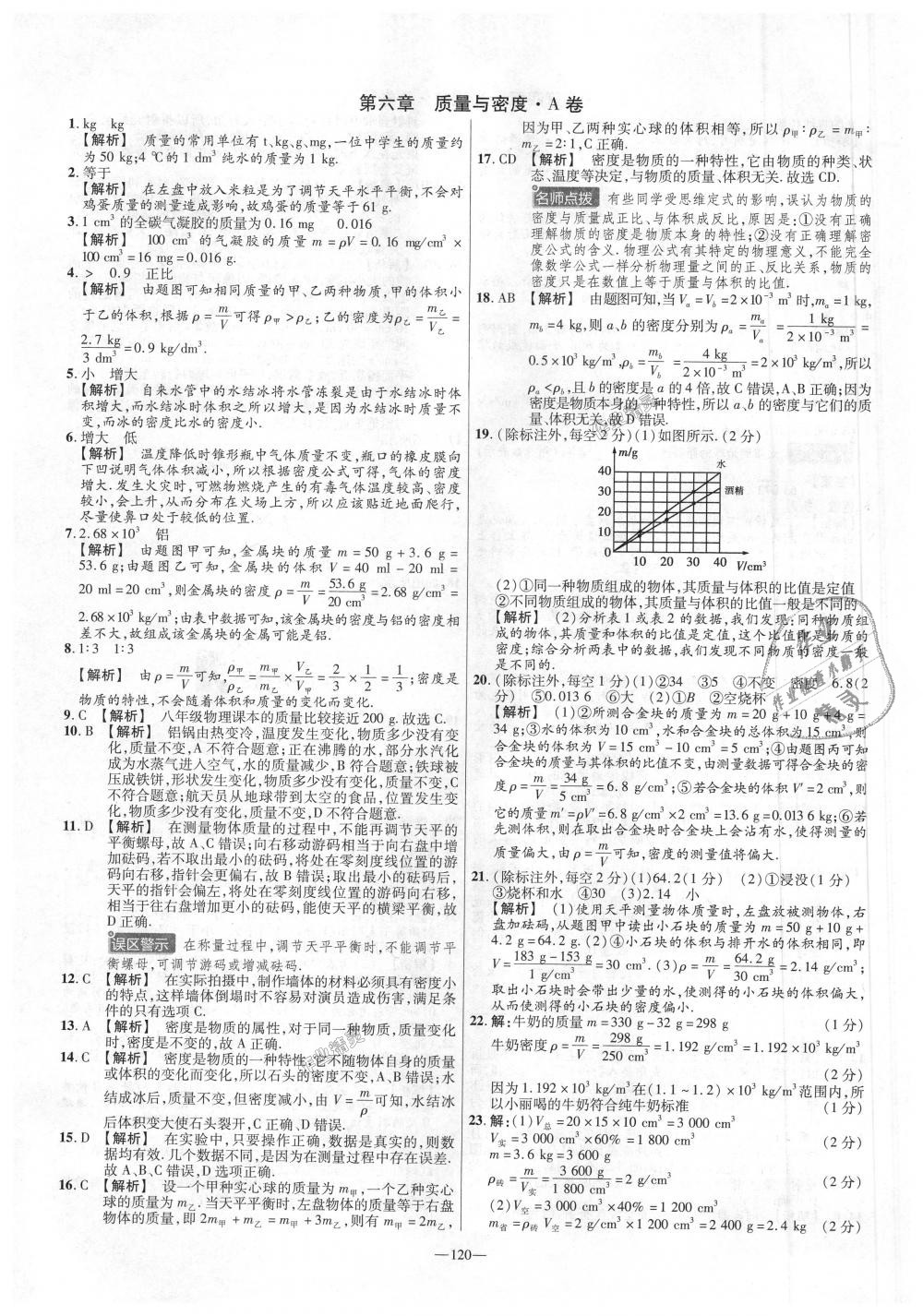 2018年金考卷活页题选八年级物理上册人教版 第12页